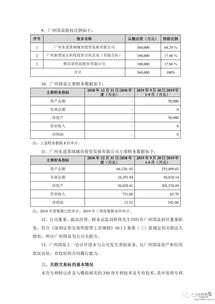 维信诺拟5亿元向广州国显转让模组相关专利技术